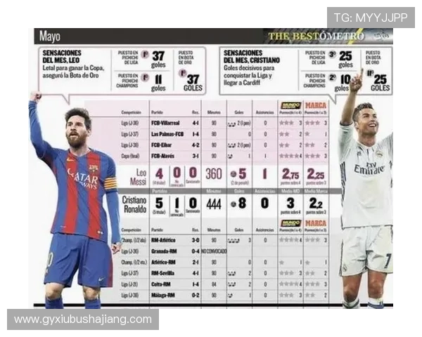 若C罗登陆美职联其商业与话题影响力或超梅西核心效应在场外版图中心